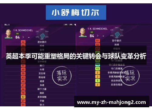 英超本季可能重塑格局的关键转会与球队变革分析
