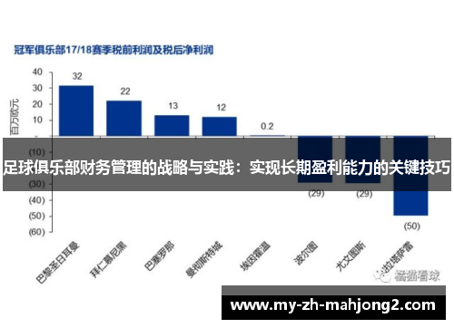 足球俱乐部财务管理的战略与实践：实现长期盈利能力的关键技巧