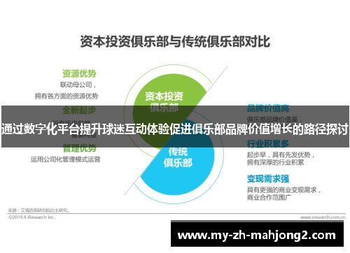 通过数字化平台提升球迷互动体验促进俱乐部品牌价值增长的路径探讨